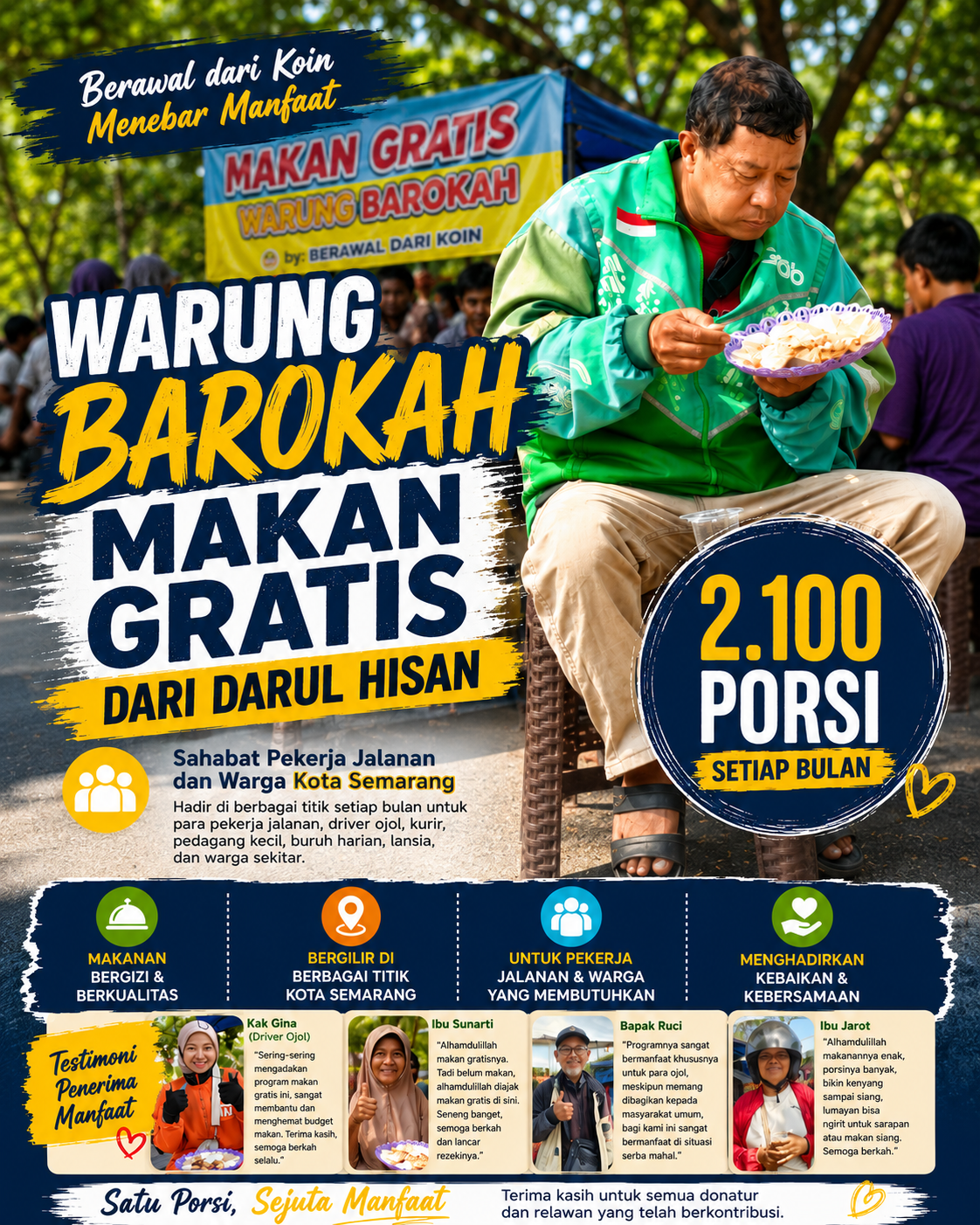 Program Makan Gratis Darul Hisan Menyalurkan 2.100 Porsi Setiap Bulan untuk Masyarakat Semarang